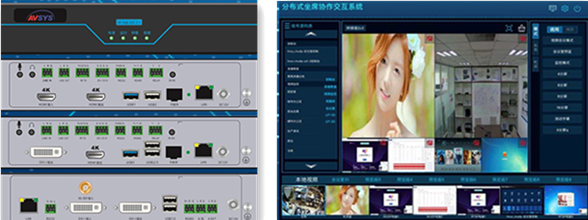 分布式KVM坐席拼控解决方案